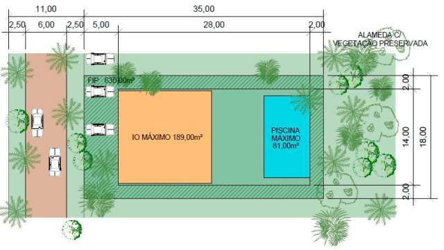 Terreno em Praia do Forte com 630m² à venda por R$ 2.700.000,00